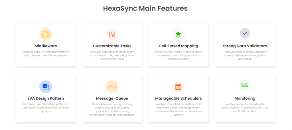 HexaSync Main Features